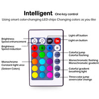 H80bbcbde660d4dea83f70d9e259f2d48s