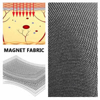 S00c148da6d094146a2f728831e563798p