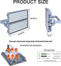 S1ad8cf9506c140c5b1765577c768288eb