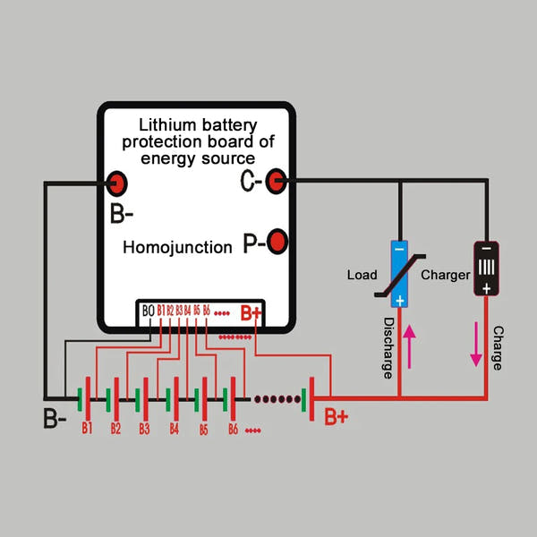 S58261b4ae8e44b99ad9368fe7e726e65D