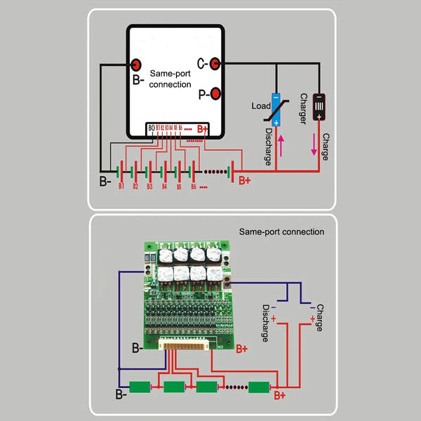 Scbfcda94e7c04a6da9ec64b2af719c03e