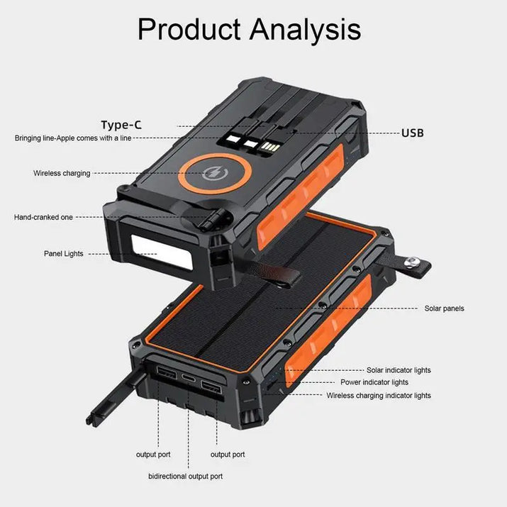 Sd08ebf41247644acbf77daf33b4cb3760