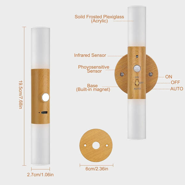 Sdaeb0a8ae15b466093542184261a81a2y