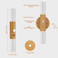 Sdaeb0a8ae15b466093542184261a81a2y