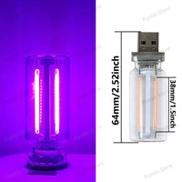 Sdcf0432ecf984fe6969b0f9e39b68da58