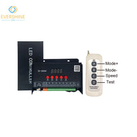 Sfc3fdcf30f424855a7c8f0d31bc59e82T