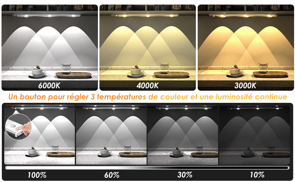 Wireless Motion Sensor LED Night Light