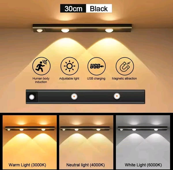 Wireless Motion Sensor LED Night Light