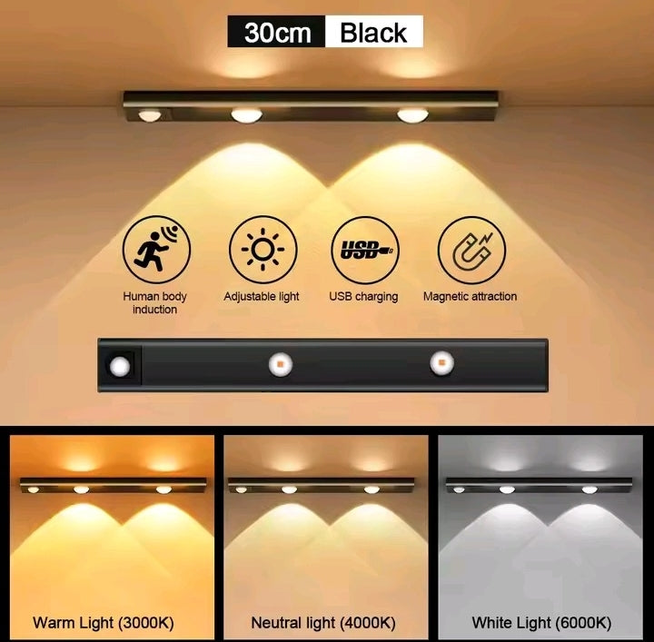 Wireless Motion Sensor LED Night Light