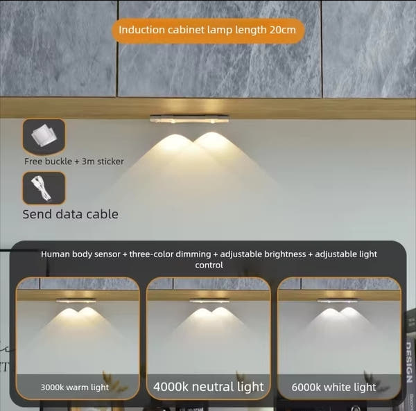 Wireless Motion Sensor LED Night Light