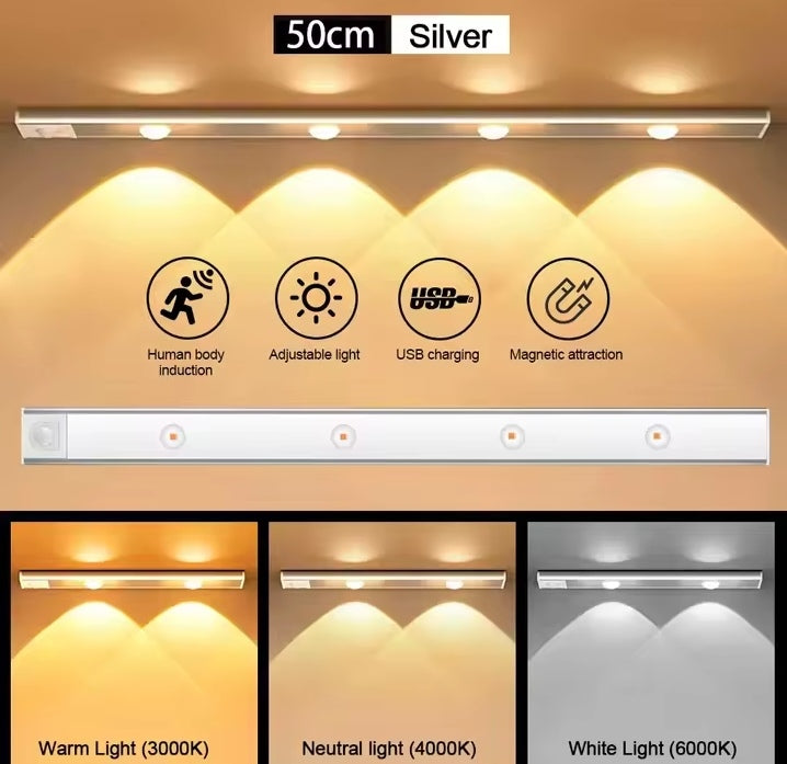 Wireless Motion Sensor LED Night Light
