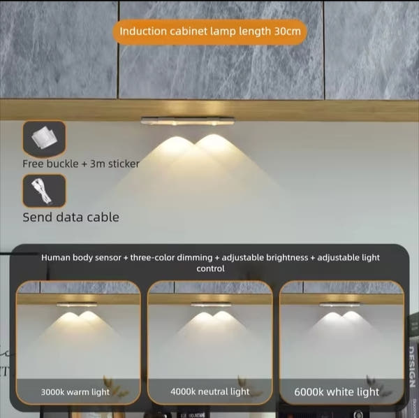 Wireless Motion Sensor LED Night Light