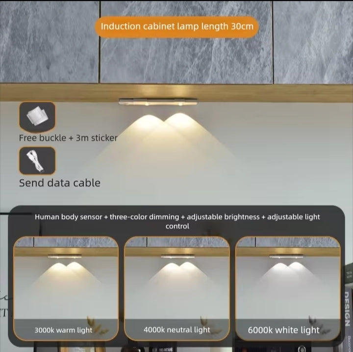 Wireless Motion Sensor LED Night Light