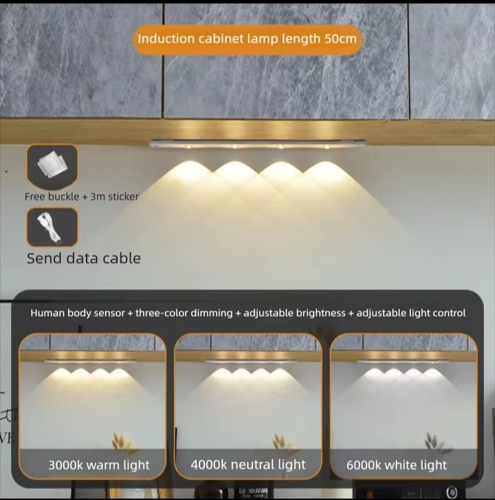 Wireless Motion Sensor LED Night Light