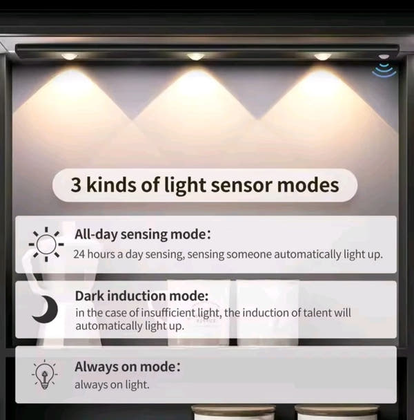 Wireless Motion Sensor LED Night Light