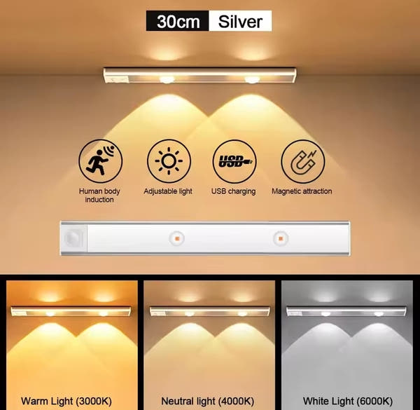 Wireless Motion Sensor LED Night Light
