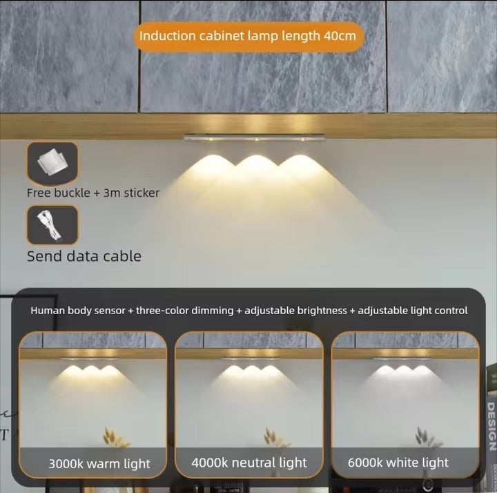 Wireless Motion Sensor LED Night Light