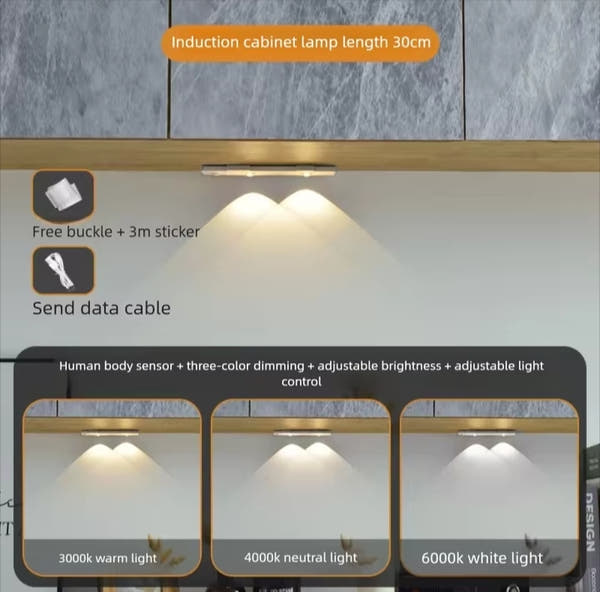 Wireless Motion Sensor LED Night Light