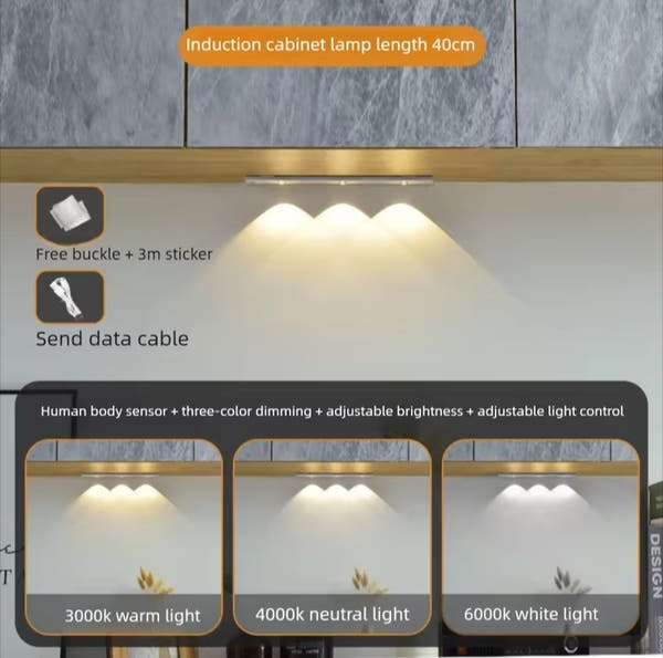 Wireless Motion Sensor LED Night Light